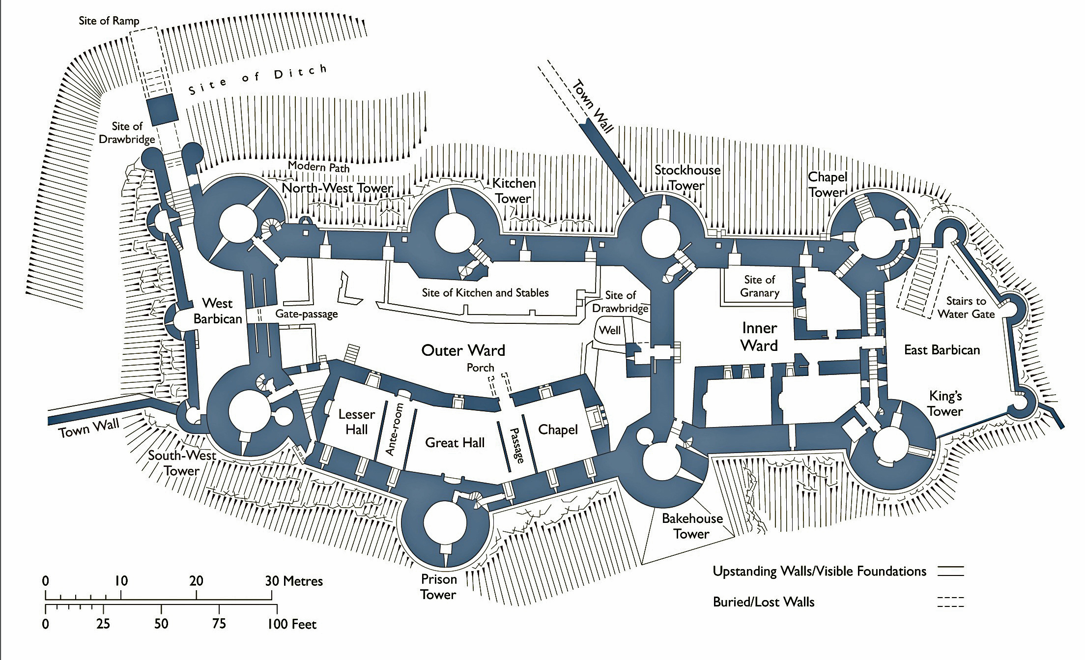 Castle Conwy Plan